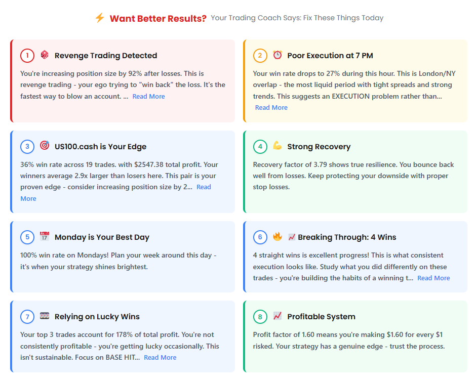 Personalized AI Insights