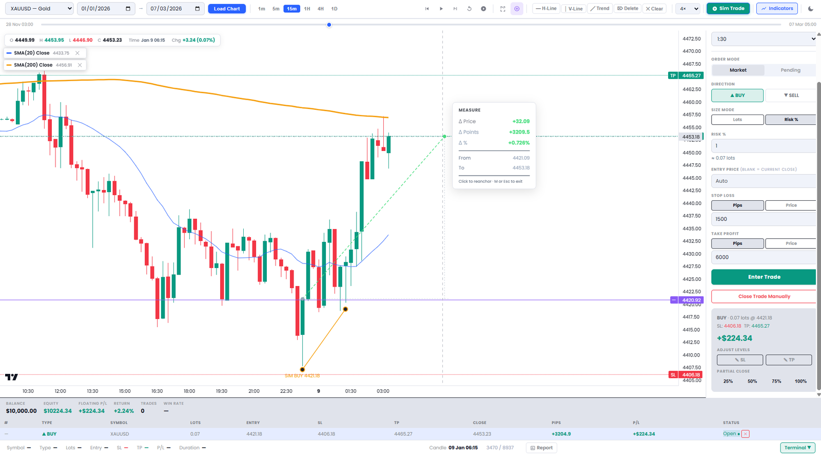 Trade Replay Backtester